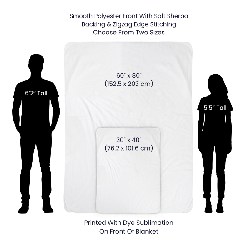 Size comparison chart showing two sherpa blankets displayed next to silhouettes of a 6'2" tall man and 5'5" tall woman, with dimensions for 60" x 80" and 30" x 40" sizes.