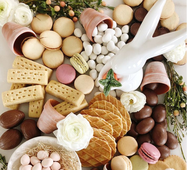Easter Charcuterie Board