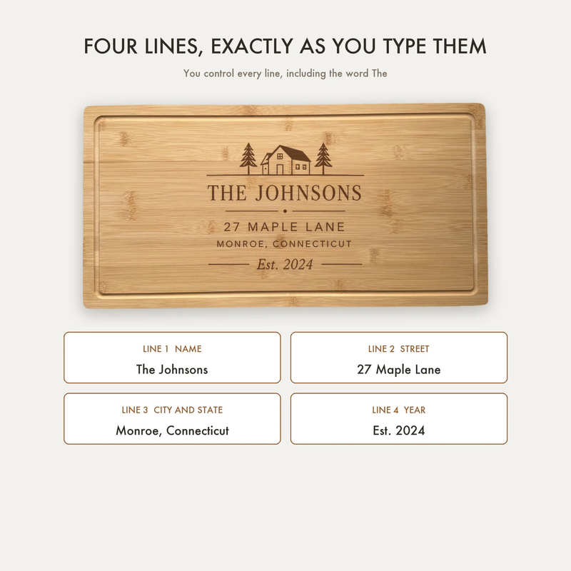 Realtor Closing Gift Board