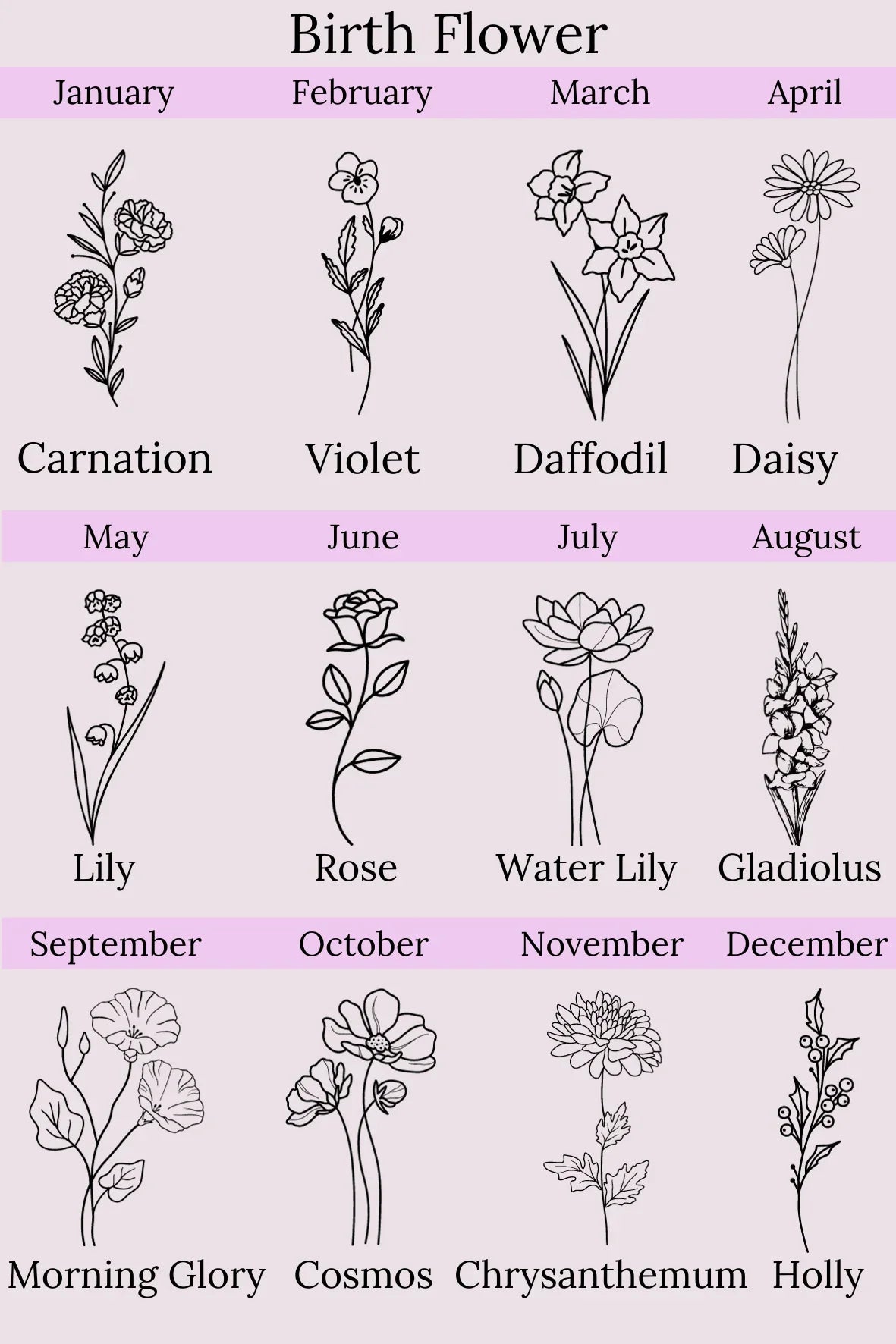 Personalized Mama's Radiant Garden Sign for her, Customized Gifts for Women by Groovy Girl Gifts