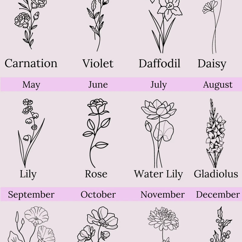 Personalized Mama's Radiant Garden Sign for her, Customized Gifts for Women by Groovy Girl Gifts