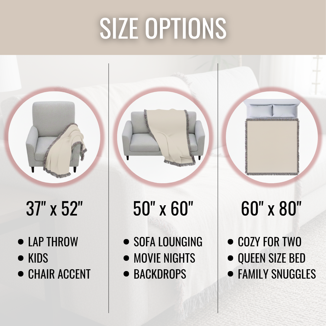 Three size options for memory blankets displayed with dimensions: 37" x 52" for lap throws, 50" x 60" for sofa lounging, and 60" x 80" for queen beds, each shown draped on corresponding furniture