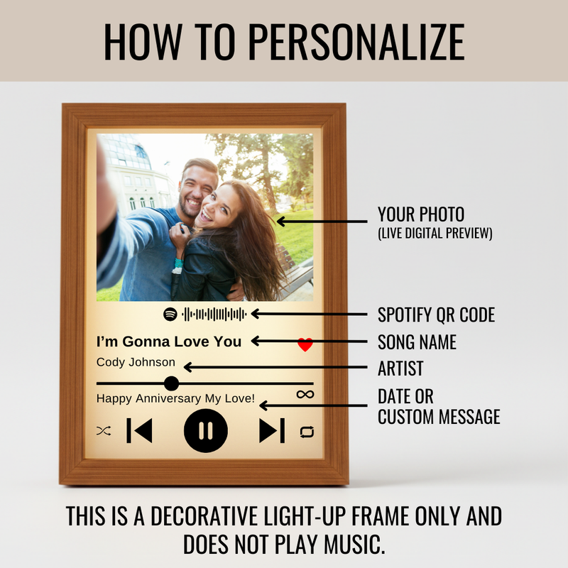 Instructional preview showing customization options for personalized Spotify frame: photo placement, song name, artist name, Spotify QR code, and custom message example "Happy Anniversary My Love!