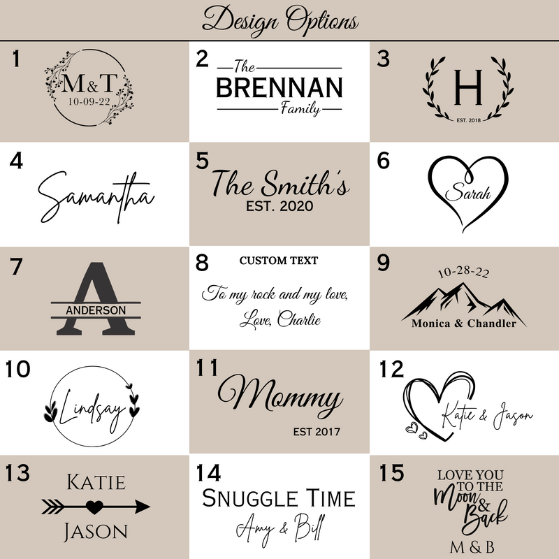 Warm Welcome Sherpa Personalized Blanket