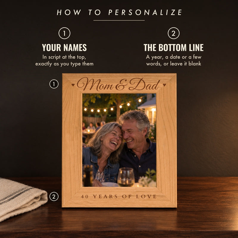 How to personalize the couples photo frame: names in script along the top and an optional bottom line, shown as Mom & Dad with 40 Years of Love