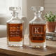 Scripted Sentiments Custom Decanter