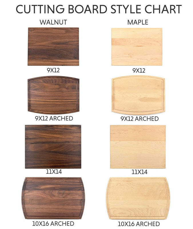 Chart displaying six cutting board styles in walnut and maple wood, ranging from 9x12 to 10x16 inches, with rectangular and arched edge options